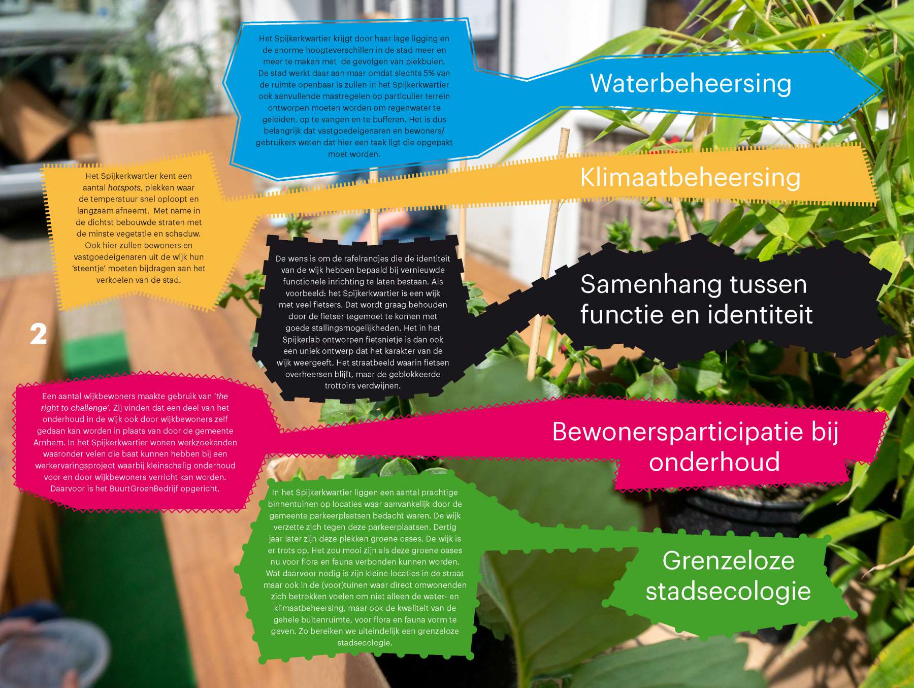 Spijkerlab 2018 Arnhem Spijkerkwartier Le Far West / hoofdpunten visie