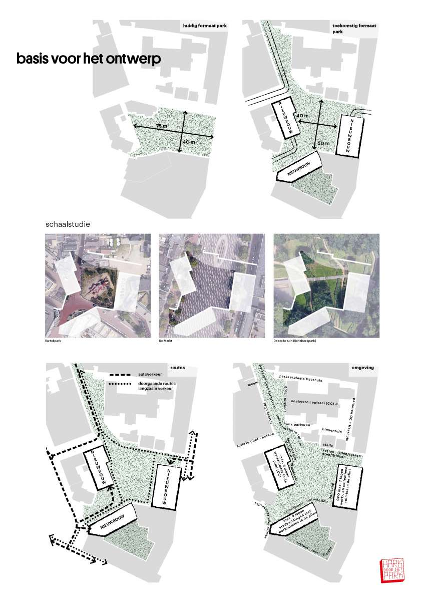 basis voor het ontwerp basis voor het ontwerp